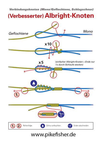 Verbesserter Albright-Knoten.